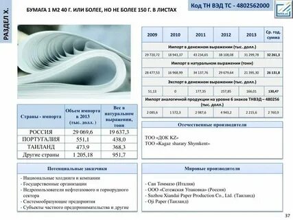 Тн вэд пресс форма