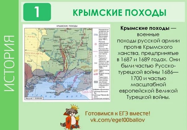 Крымские походы Голицына 1687-1689. Крымские походы Василия Голицына 1687 1689. Крымский поход Голицына 1687. Крымский поход Голицына 1689. Что помешало россии успешно завершить крымские походы