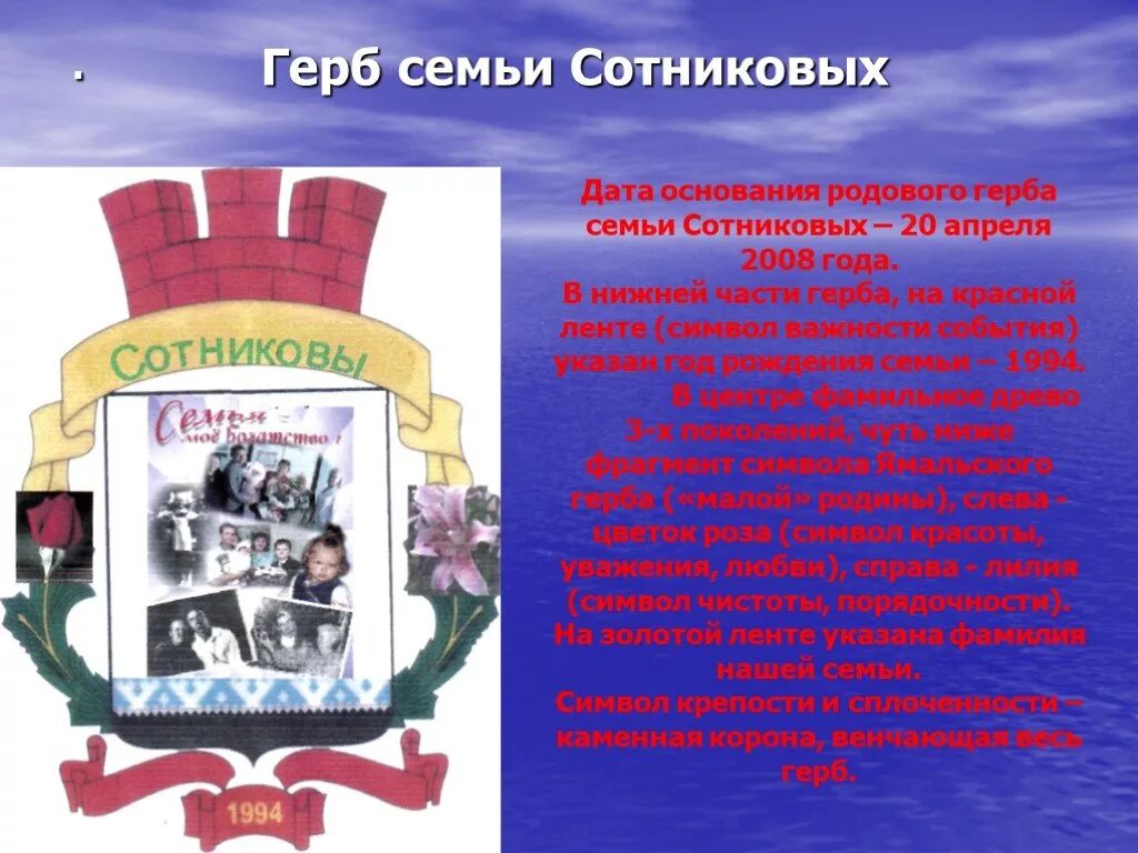 Описание семейного герба. Герб семьи. Эмблема семьи с описанием. Герб семьи Сотниковых. Герб семьи для школы.