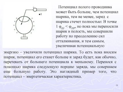 5 проводников