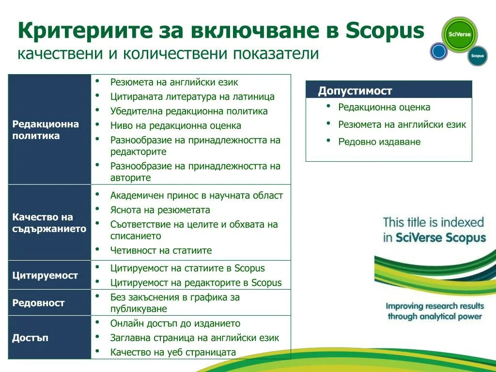 Входит ли в курс. Недостатки базы Scopus. Педиатрия Сперанского Скопус. Q-3 Скопус требование. Градация статей Скопус.