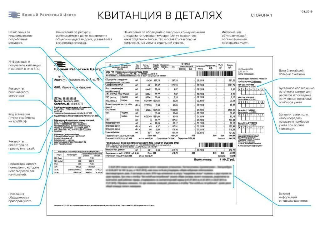 Как узнать лицевой счет на квитанции по оплате коммунальных услуг. Лицевой счет на квитанции ЕИРЦ. Как узнать долги за ЖКХ по лицевому счету. Расшифровка счета за коммунальные услуги.