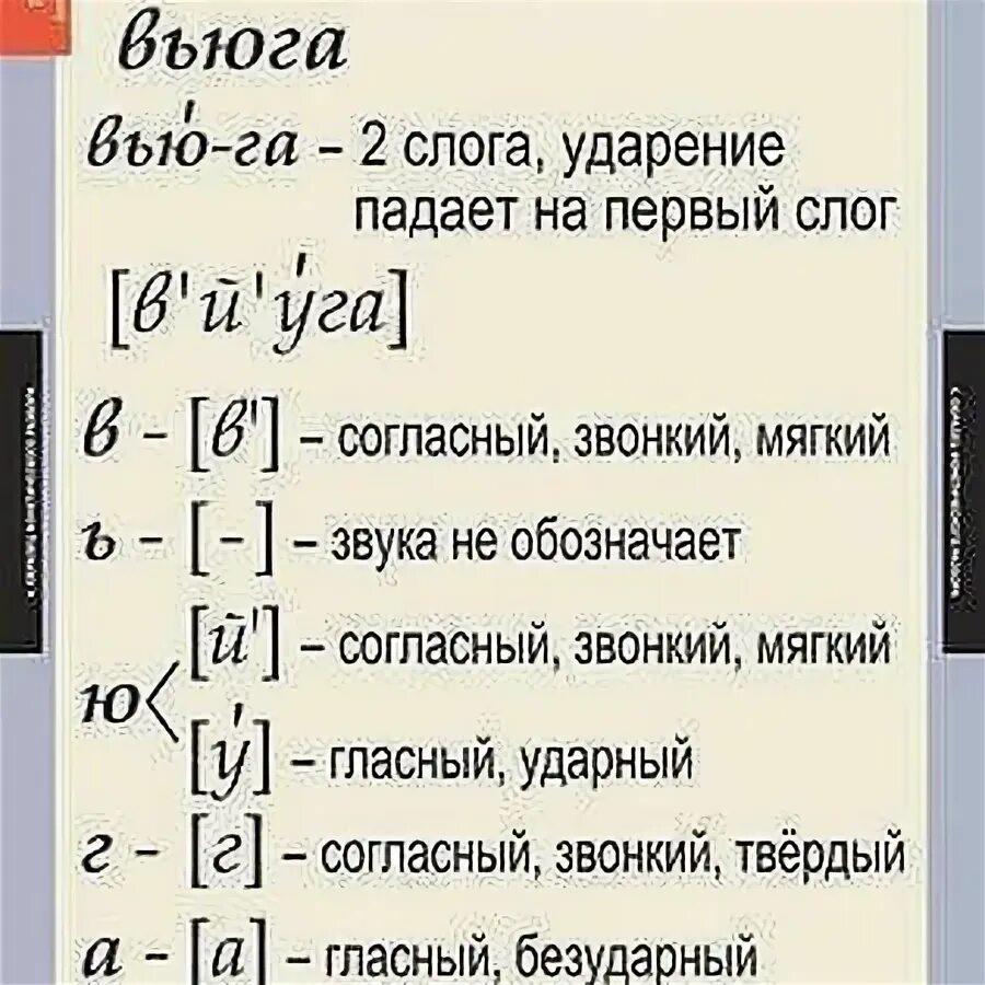 Разбор 1 слова вьюга. Фонетический анализ слова вьюга. Фонетический разбор слова вьюга. Фонетический разбор слова вьюга. Фонетический анализ.