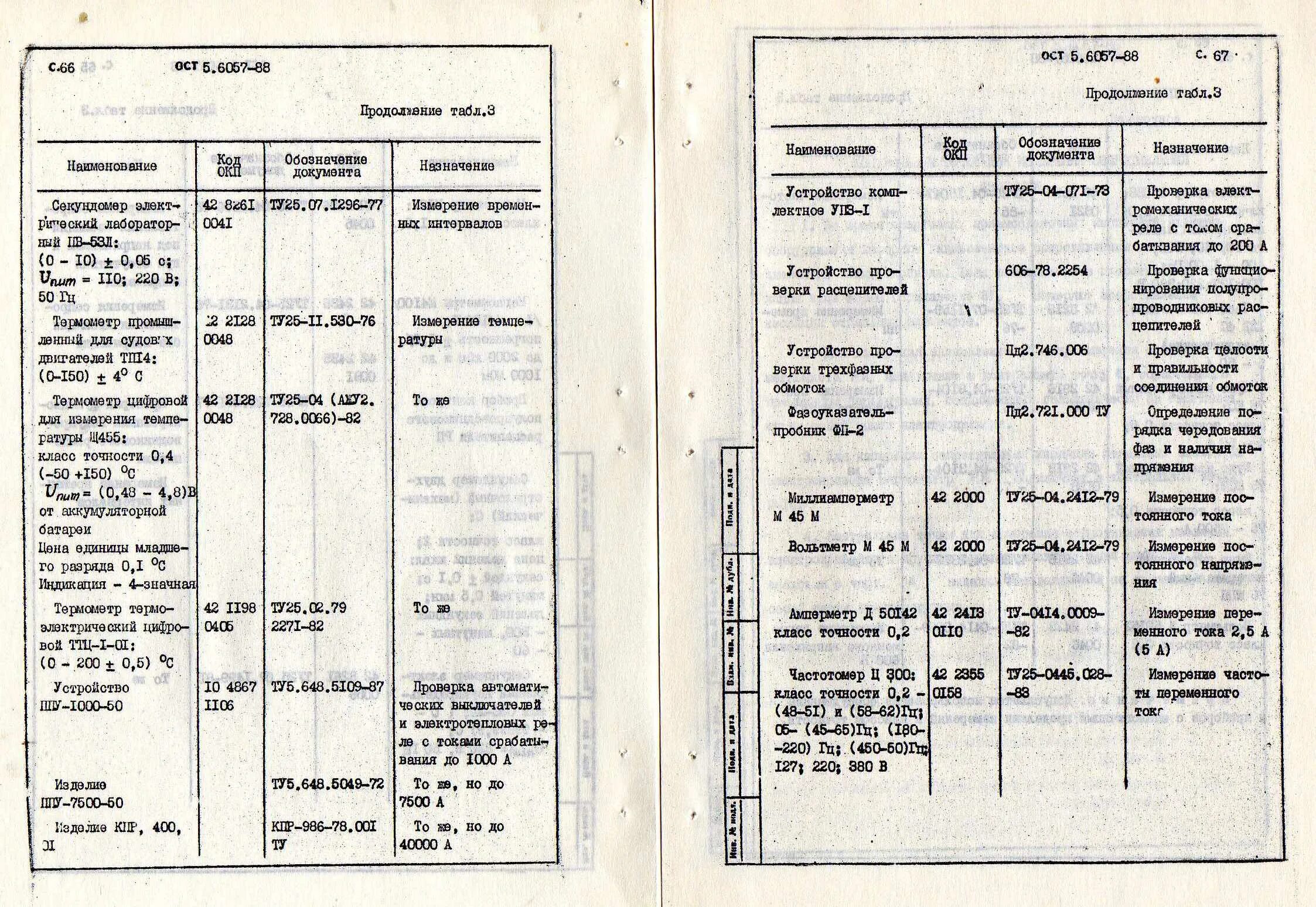 Ост5р.6066-75. ОСТ 5р.6103-76. ОСТ 5.6066-75. Блок судовой ОСТ 5.2171.