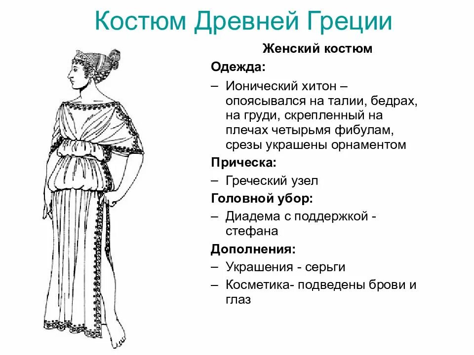 Назовите древнегреческого. Женский Хитон древней Греции. Женский Хитон ионический древней Греции. Одежда женщин древней Греции ионический Хитон. Ионический Хитон в древней Греции.