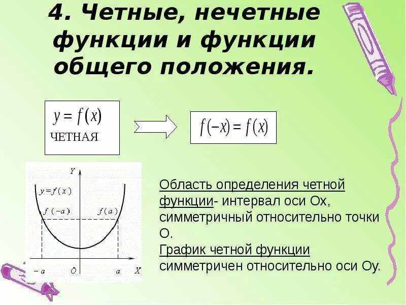 Функции общего положения. Область определения четной функции. Как определить чётность и нечётность функции. Определение чётной и Нечётной функции.