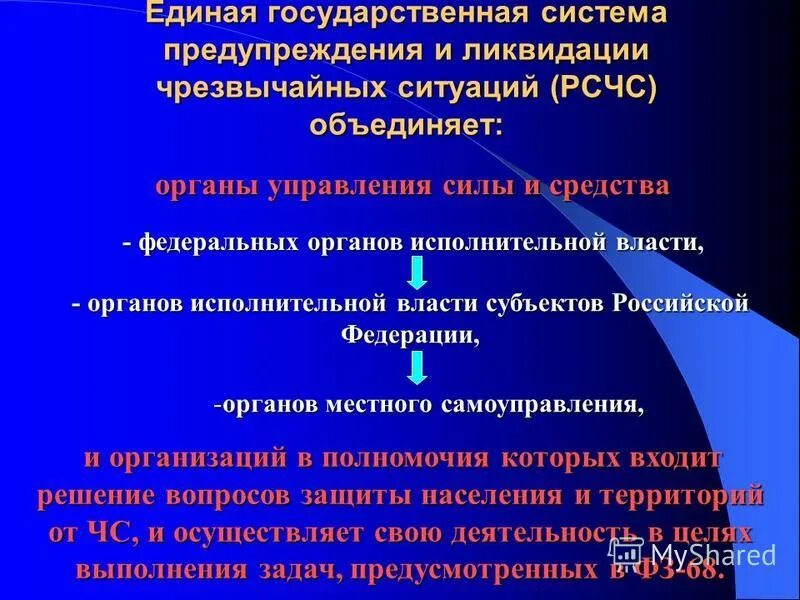 Мониторинг это система рсчс. Система предупреждения и ликвидации чс. единая государственная система предупреждения и ликвидации. государственная система предупреждения и ликвидации чс. единая государственная система предупреждения чс.