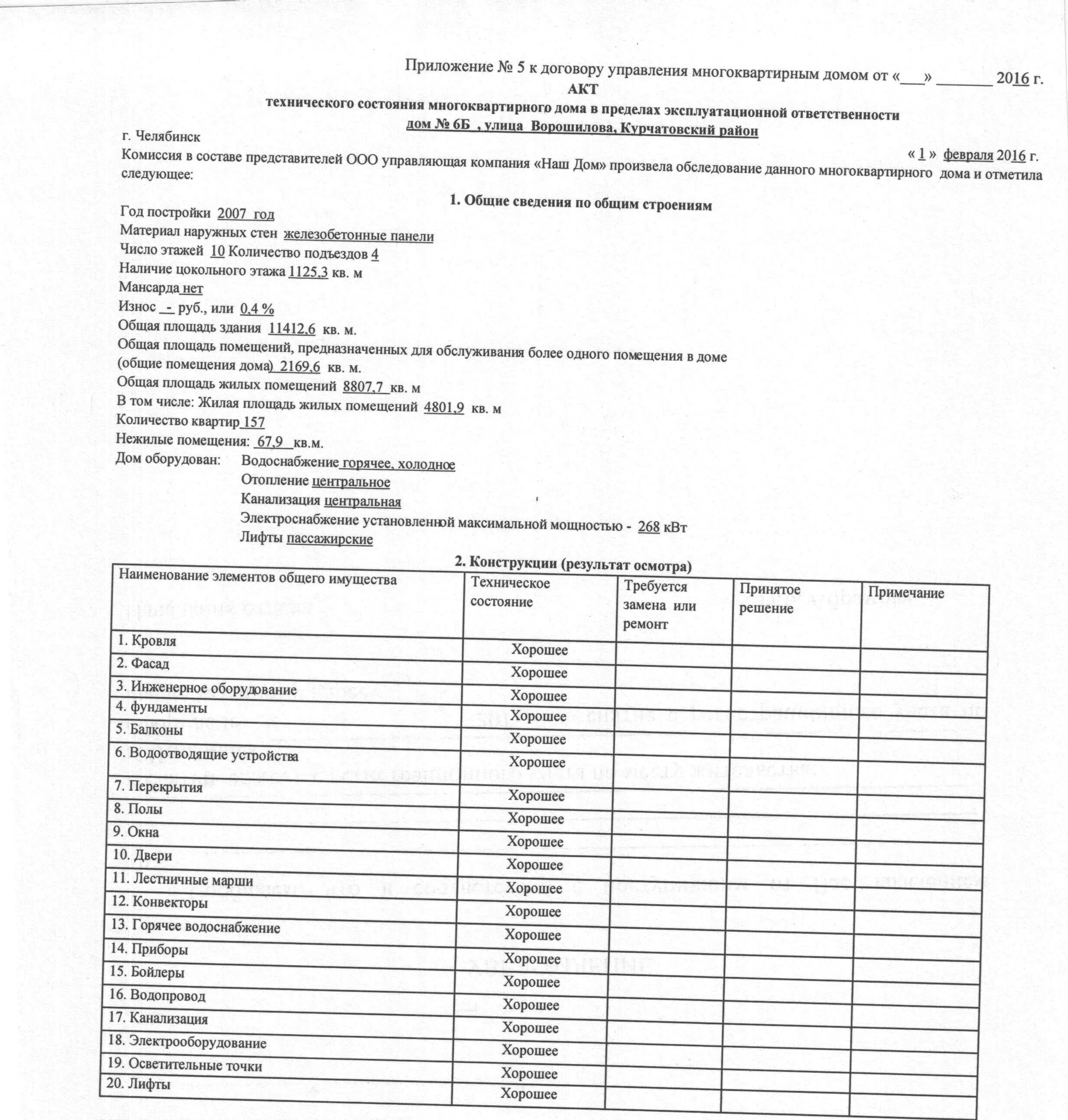 Акт осмотра шин Кузбасс. Акт технического обследования МКД образец. Акт весенне-осеннего осмотра жилого дома. Акт осмотра МКД управляющей компанией.