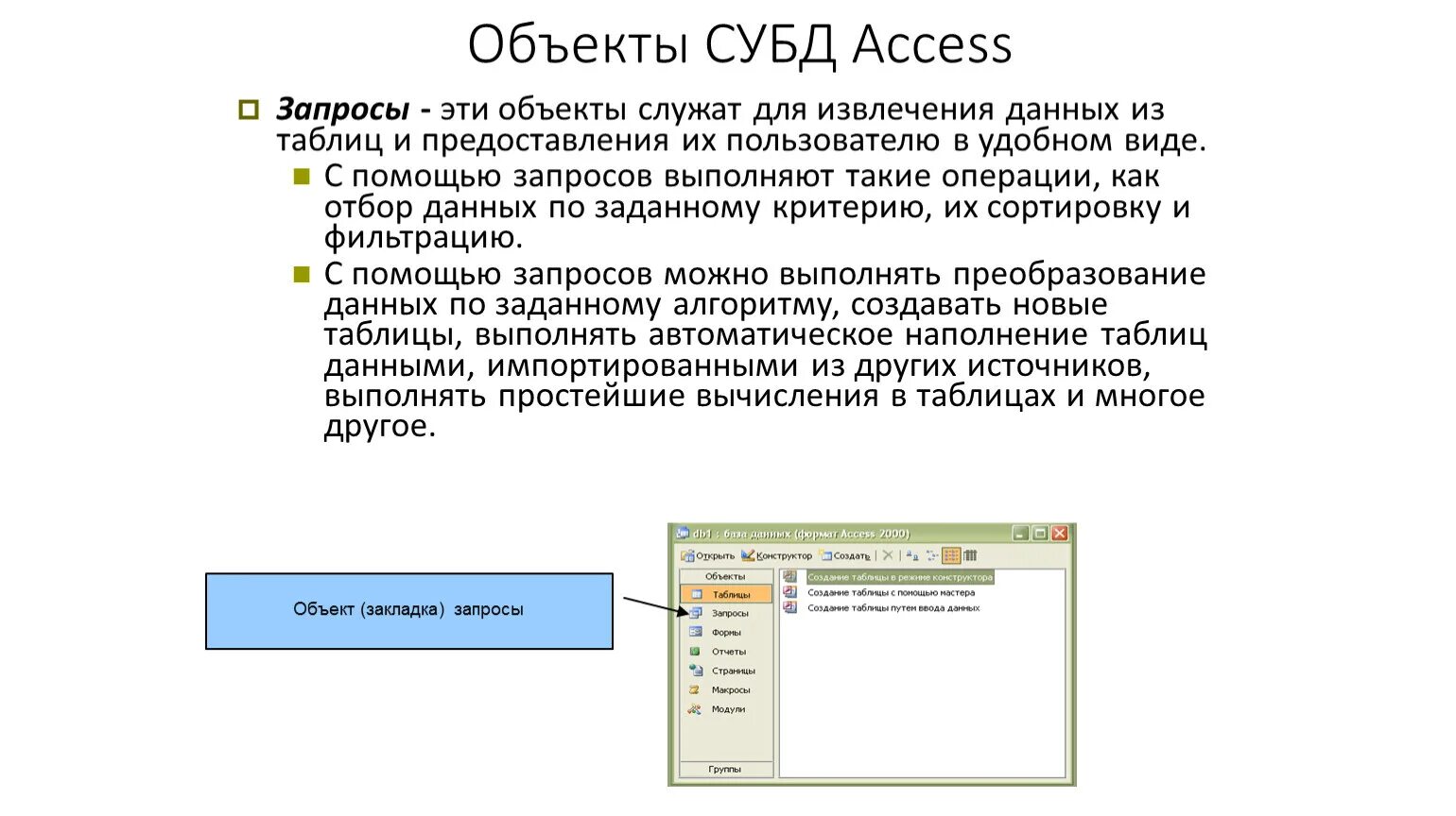 Объекты access запросы отчеты