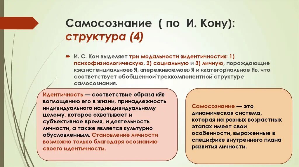 Метод кона. Структура самосознания. Самосознание я концепции. Становление самосознания. Основные понятия самосознание.