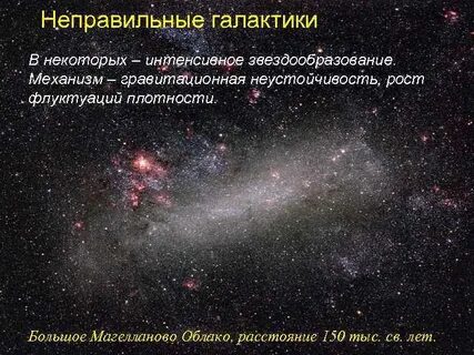 Самое интенсивное