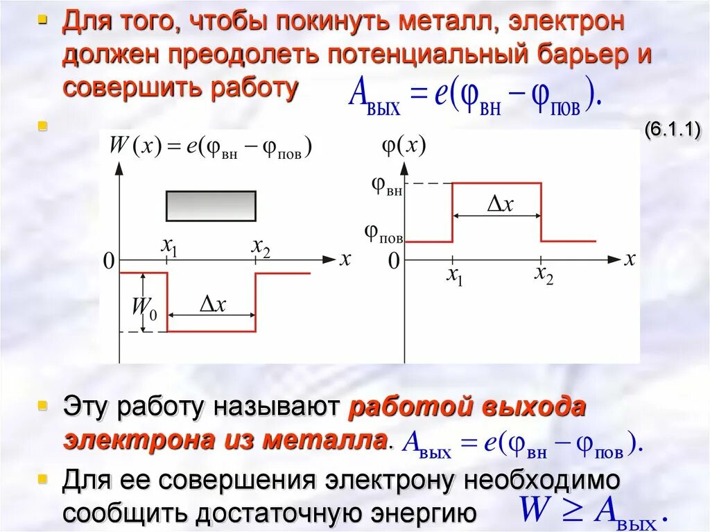 Эмиссия металла. Потенциальный барьер. Работа выхода электрона из металла. Что такое потенциальный барьер в электронике. Потенциальный барьер диода.