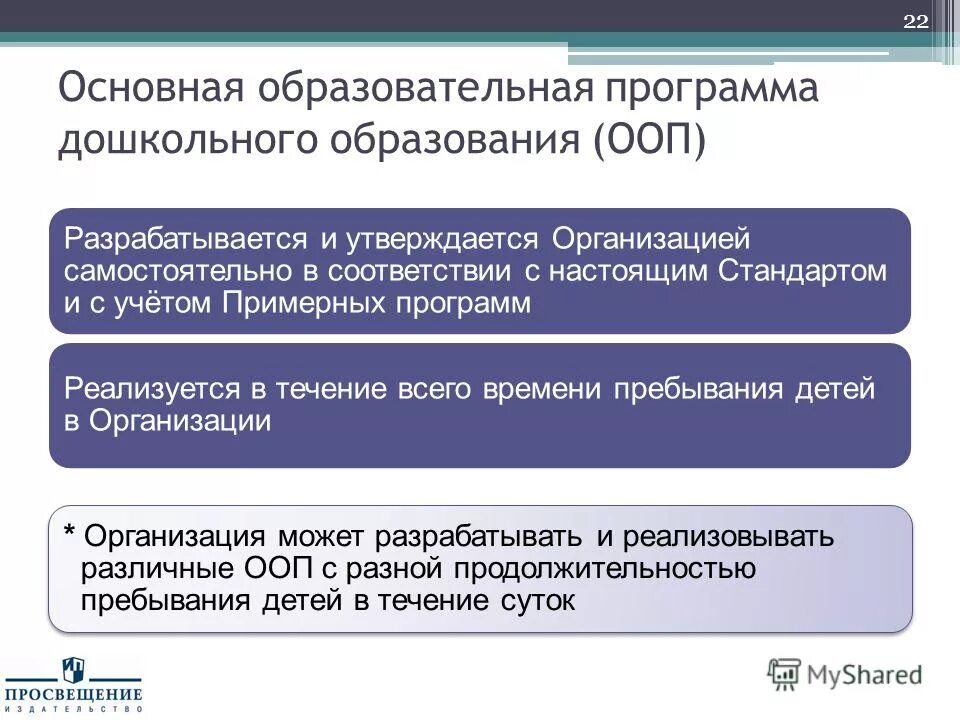 Образовательные программы утверждаются. Кем утверждаются образовательные программы дошкольного образования. Программа организации разрабатывается и утверждается. Утверждение образовательной программы. Программа организации разрабатывается и утверждается.