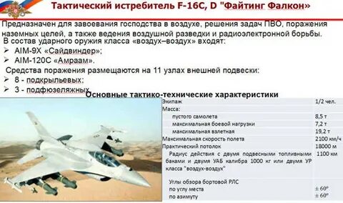 И 16 технические характеристики