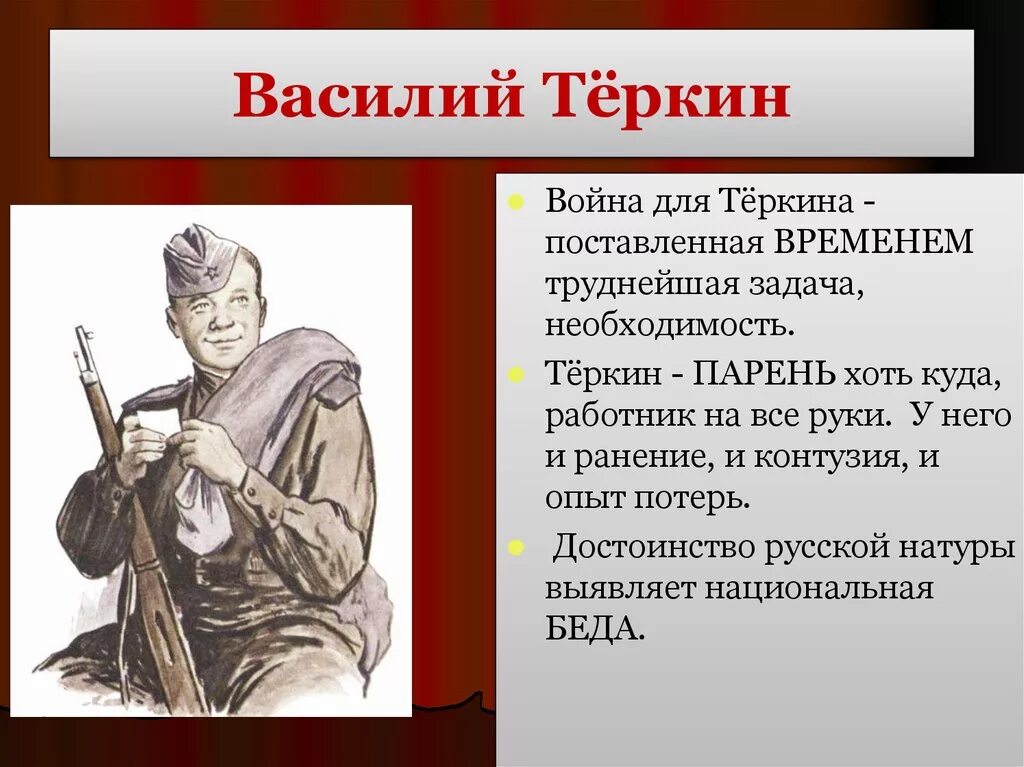 Почему теркин народный герой. Характеристика образ героя Василия Теркина. Характеристика Василия Тёркина 8.