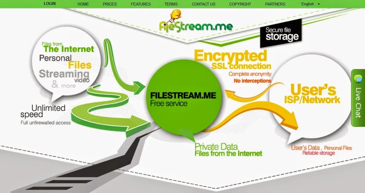 FILESTREAM. Stream Unlimited. Speed download torrents faster. Personal file.