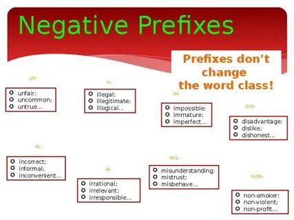 Prefixes un in im