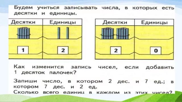 Прошедший не один десяток. Поместное значение цифр. Поместное значение цифр в записи числа. Задания на поместное значение цифры в записи числа. Задания по десяткам и единицам.