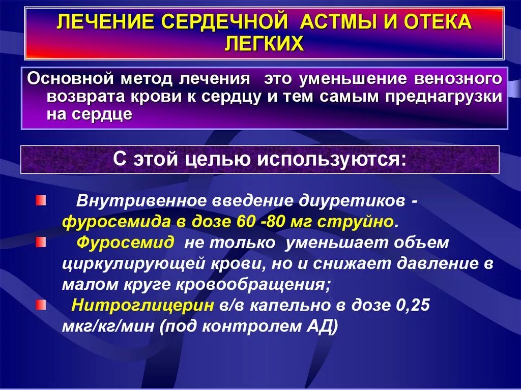 Средства при отек легких. Сердечная астма. Препараты при сердечной астме. Купирование сердечной астмы. Терапия сердечной астмы.