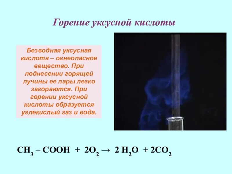 Горение уксусной кислоты реакция