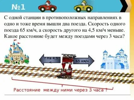 Поезд отправляется станции. Поезд отправляется станции
