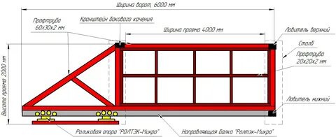 Чертеж откатных ворот проем 4м