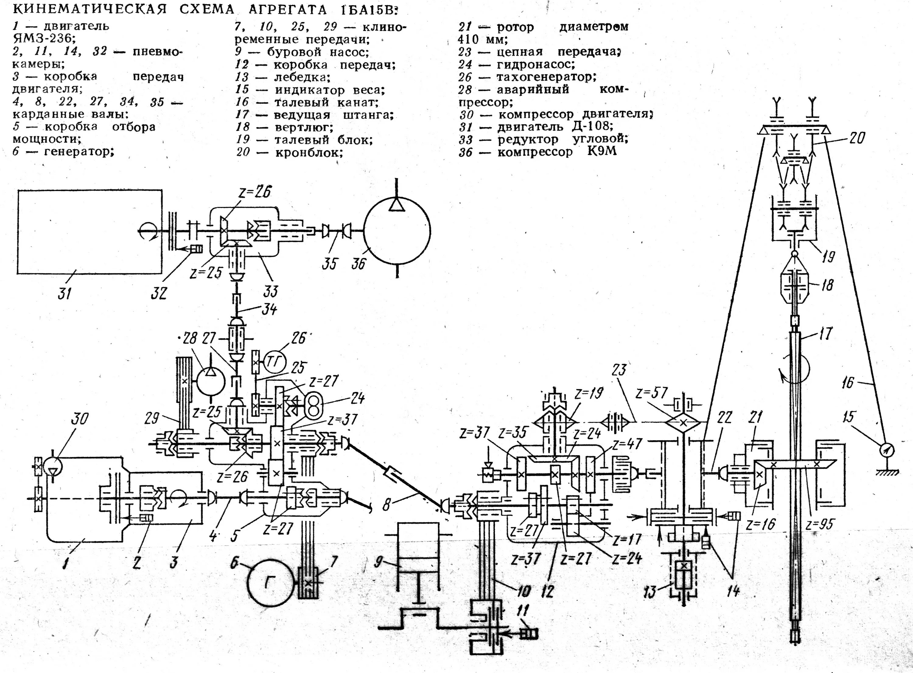 Схема ба. Агрегат буровой 1ба15в. Кинематическое схема 1ба-15в. Буровой агрегат 1ба-15в схема. Кинематическая схема ротора буровой.
