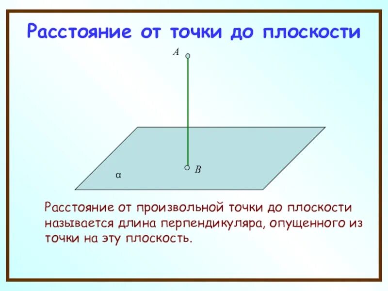 Между перпендикуляром и