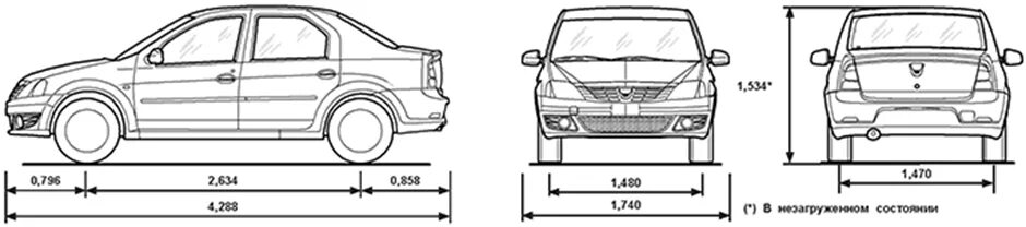 Какой длины рено логан. Габариты Рено Логан 2 седан. Габариты Рено Логан 1. Габариты Рено Логан 1 поколения. Габариты Рено Логан 2011 габариты.