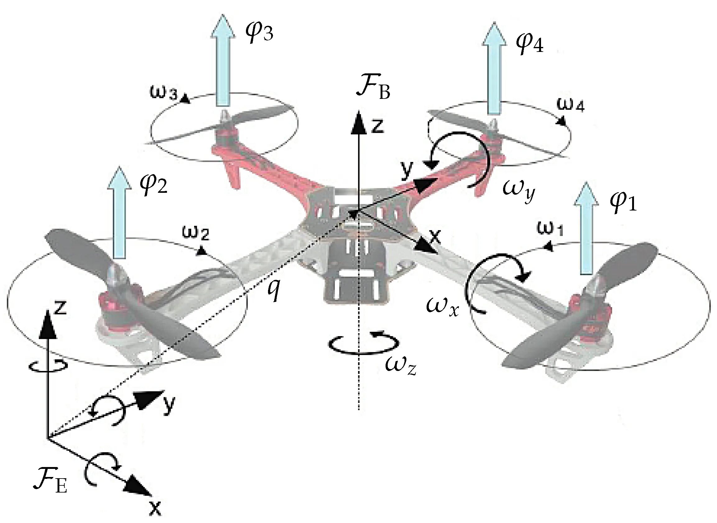 QAV ZMR 250 Assembly Build Guide Quadcopter, Quadcopter build, Drones concept