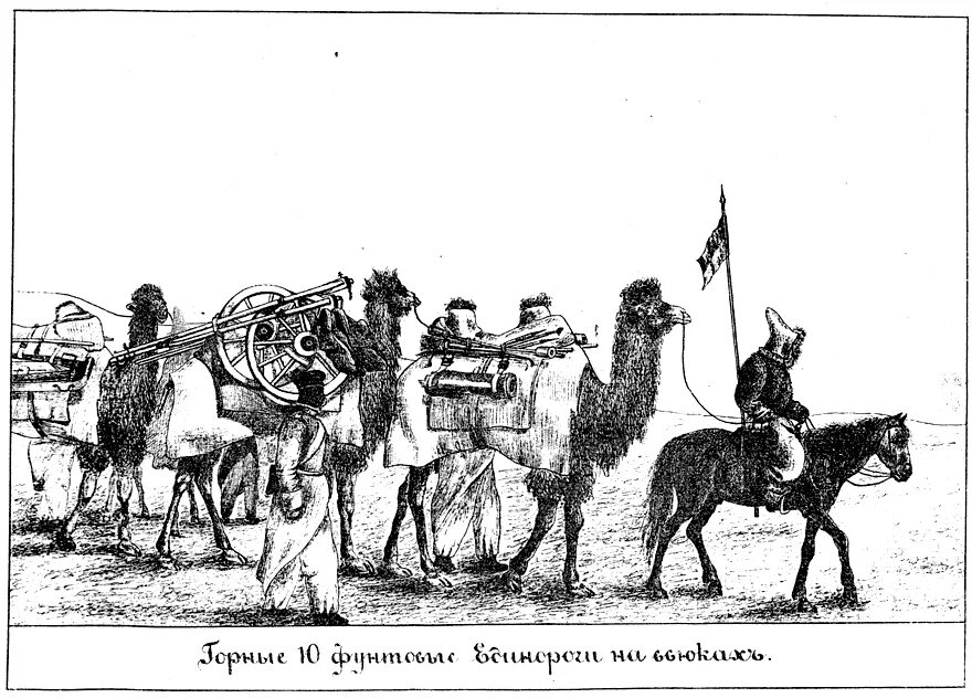 Экспедиции в среднюю азию. Хивинский поход Перовского. Хивинский поход 1839 1840. Хивинский поход 1839. Хивинский поход 1839-1840 карта.