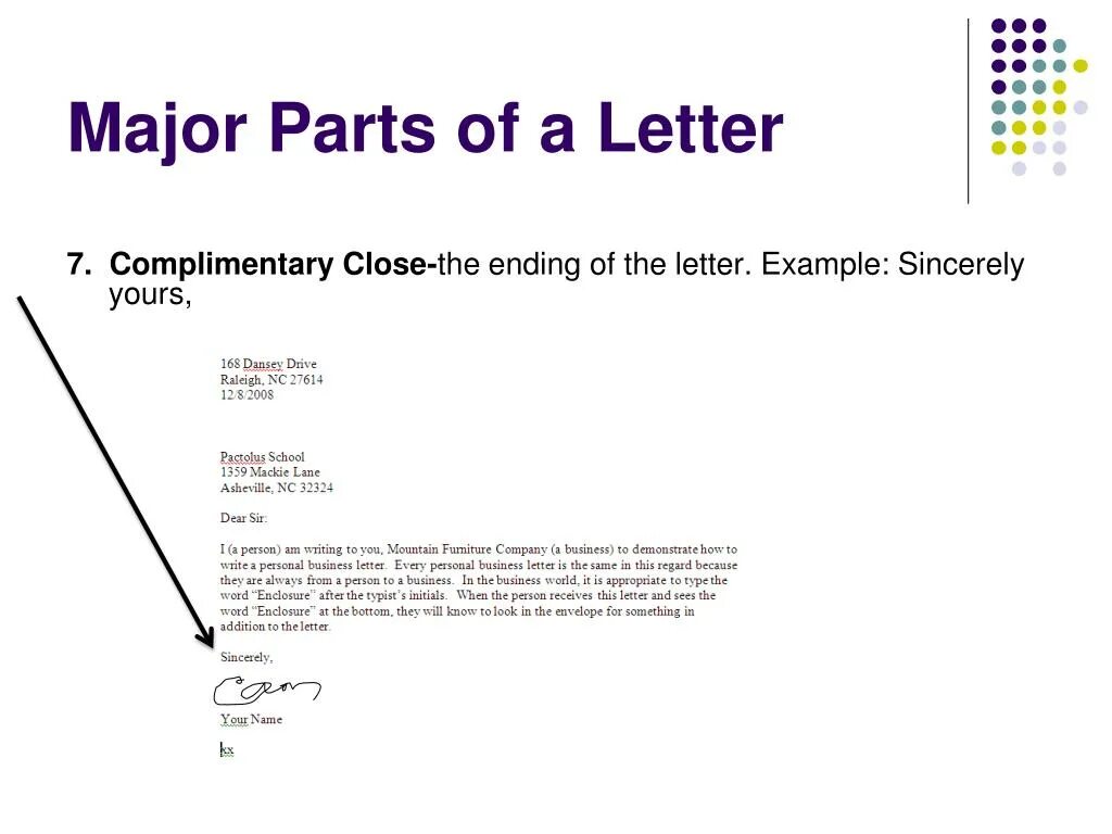 Business Letter example. How to write a Business Letter. Writing a personal Letter. Parts of a personal Letter. Personal addresses