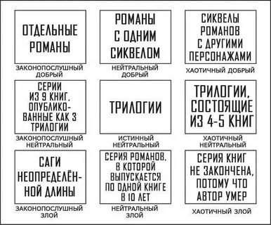 Хаотично нейтральный