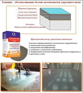 Топпинг полов технология