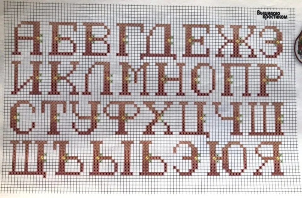 Схема вышивки букв крестиком русский алфавит. Вышивка крестом буквы. Вышивка крестом буквы. Имена вышитые крестиком. Вышиваем крестиком буквы и цифры.