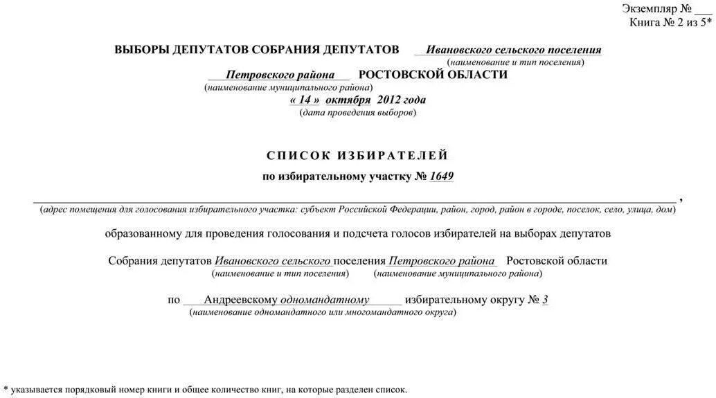 Составление списков избирателей. Сверка списков избирателей РБ.