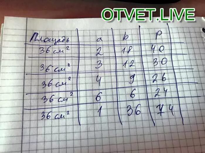 Шесть девятых длины 36 см составляют