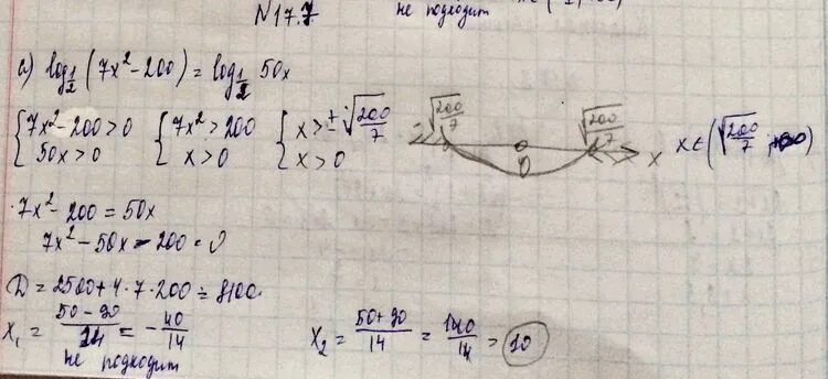 Log7 x+log7(x-2)=log7(2x в квадрате -7x+6). Log200,05+log0,022500. Log7 (x+9=log7 (2x-11) задания. (X2+2x-1)log2 x(x2-3x+2)=0. 7 log 1 7 log1 2