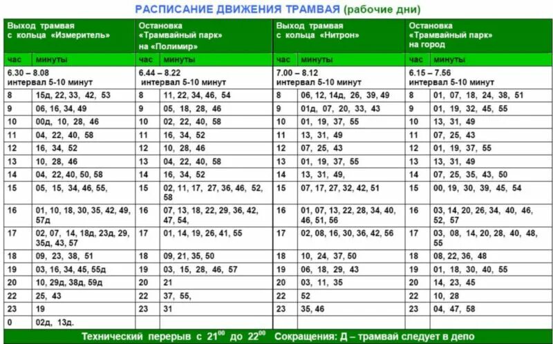 Расписание транспорта трамвай. Расписание движения трамваев Новополоцк. Расписание трамваев. График движения трамваев. Расписание трамваев в выходные дни.