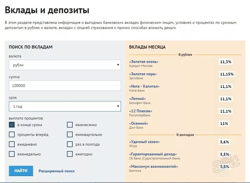 Вложить деньги под проценты. Вложение денег в банк под проценты. Выгодное вложение денежных средств в банках под проценты. Вложить под проценты банк.