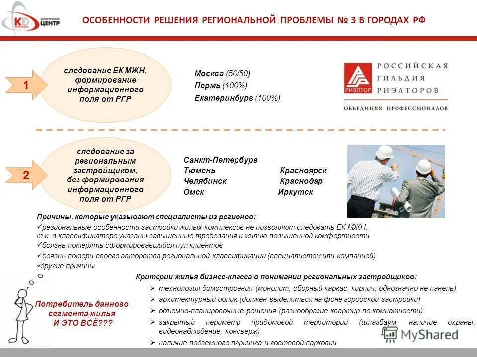 Решение региональных проблем. Проблемы строительной отрасли. Региональные проблемы экологии примеры. Пути решения национальных и региональных проблем 1990. Региональные экологические проблемы примеры.