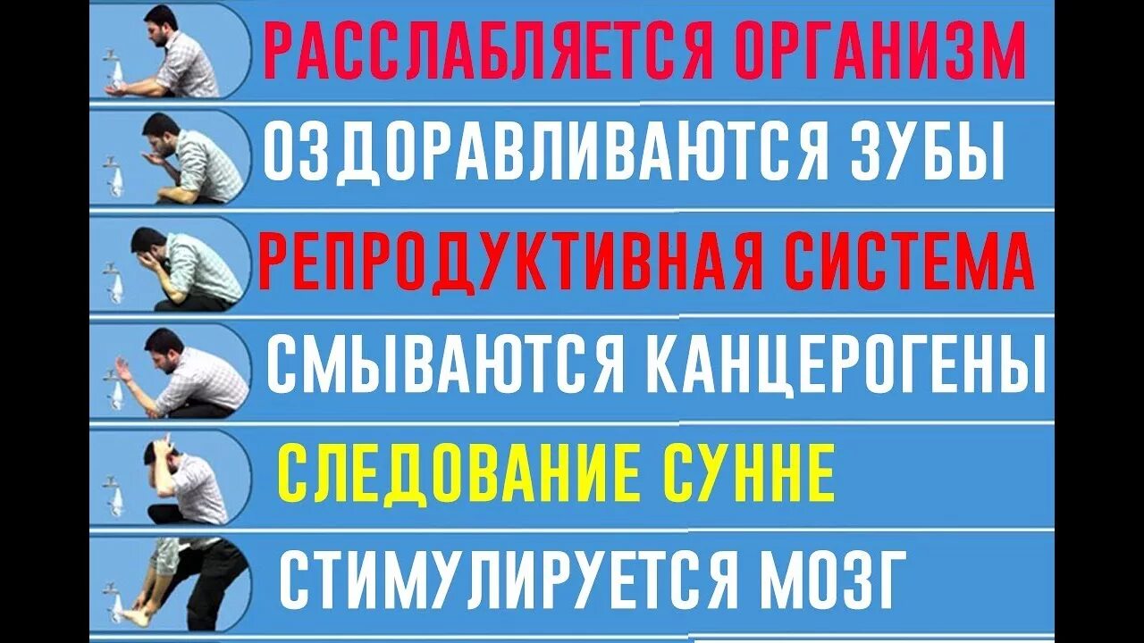 Малое омовение для мужчин. Тахарат для женщин перед намазом. Правильное совершение омовения. Порядок тахарат для мужчин.