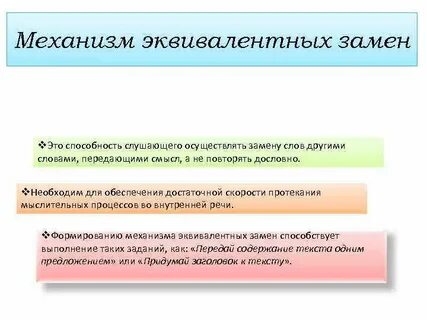 Эквивалент слова это