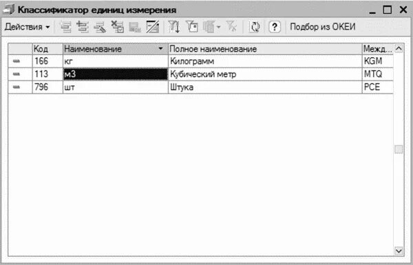 Классификатор единиц измерения в 1с куб. Код по ОКЕИ литры. Классификатор единиц измерения рейс код в 1с. Код по ОКЕИ килограмм.