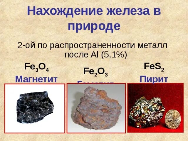 Соединения железа fe3o4. Нахождение в природе железа. Распространенность железа в природе. Железо металл нахождение в природе. Жнлезо нахождениемв природе.
