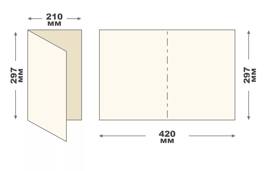 210 х 10. Макет буклета. Буклет книжка Размеры. Форматы буклетов для печати. Размер открытки.