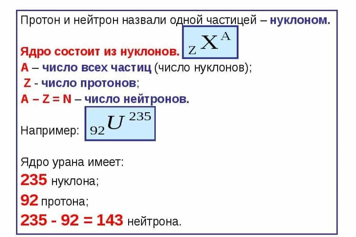 Как называются протоны и нейтроны вместе физика