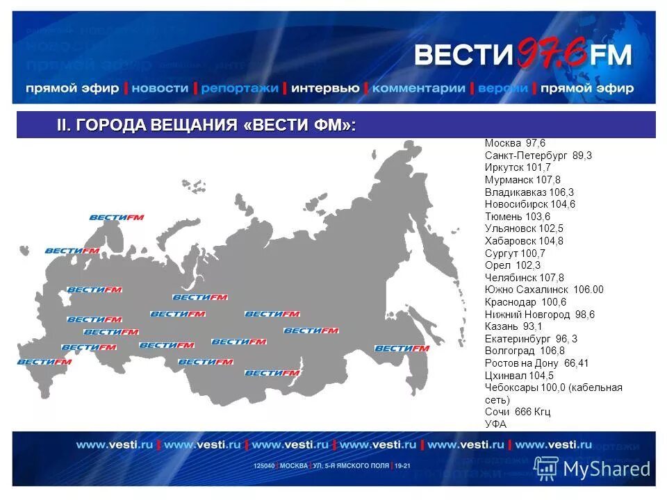 зона охвата радиостанции. частоты вещания радио вести. частоты вещания радио вести. карта вещания радиостанций. частоты вещания радио вести.