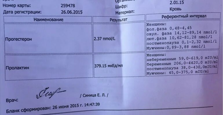 Прогестерон до задержки. Прогестерон на 22 день цикла норма. Прогестерон подготовка к сдаче анализа. Прогестерон на второй день задержки. Прогестерон в слюне