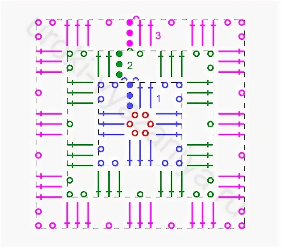Узоры крючком бабушкин квадрат. Бабушкин квадрат схемы вязания крючком. Схема вязания бабушкиного квадрата. Бабушкин квадрат в квадрате крючком схема вязания. Бабушкин квадрат крючком схемы для начинающих мастер класс.